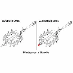 Reverse Schraube Rechts Achse Black ONE Pedal Nach 05/2016
